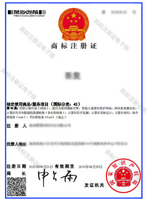 Honors and qualifications three